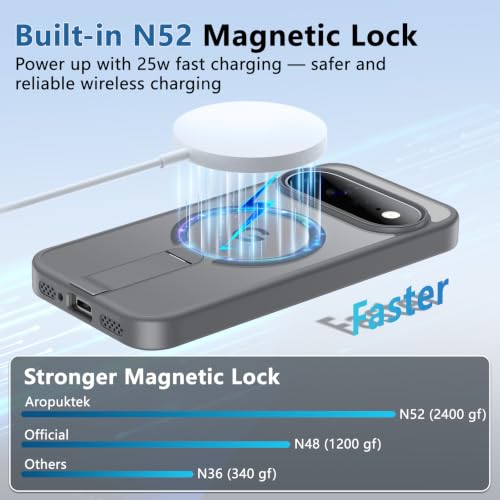 for Pixel-11 Case/Pixel-11-Pro Case, Built-in Durable Stand, Gray - color: Gray, size: Pixel 11/11 Pro 6.3"