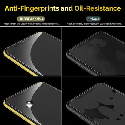 UNBREAKcable 2-Pack Screen Protector for iPhone 11/XR Tempered Glass - size: iPhone 11/XR
