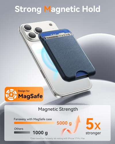 for MagSafe Wallet, 5 Card Holder, Slim Leather Magnetic Wallet for iPhone 17/16/15/14/13/12 Pro Max Plus Air Series, 1 Card Slots & 1 Cash Slot,Blue - color: Blue