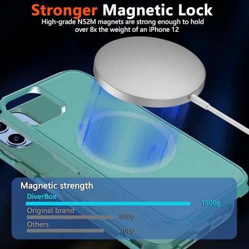 Diverbox for iPhone 12 case, iPhone 12 Magnetic case [with Screen Protector and Camera Lens Protector ] 2 Pack [15 FT Military Grade Drop Protection] Heavy Duty Shockproof Phone Case (Teal) - color: Magnetic Teal