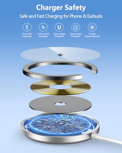 NANAMI Magnetic Wireless Charger Pad with 20W PD Adapter for iPhone - color: White
