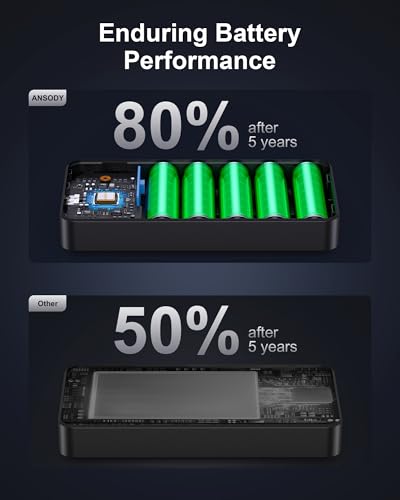 140W Laptop Power Bank, 25000mAh with TFT Smart Digital Display - color: Silver