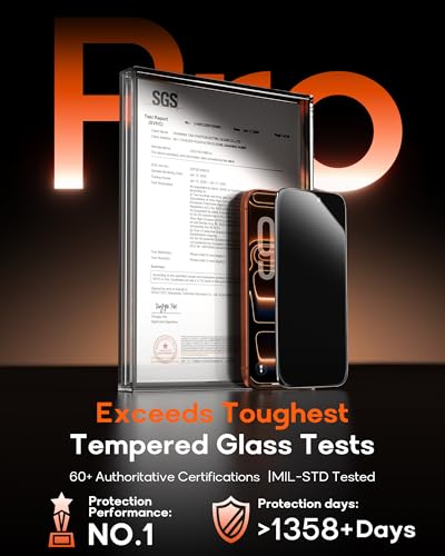 2 Pack for iPhone 17 Privacy Screen Protector Tempered Glass:9H+ Durable, Auto Positioning, Bubble Free, High Definition, Easy Installation