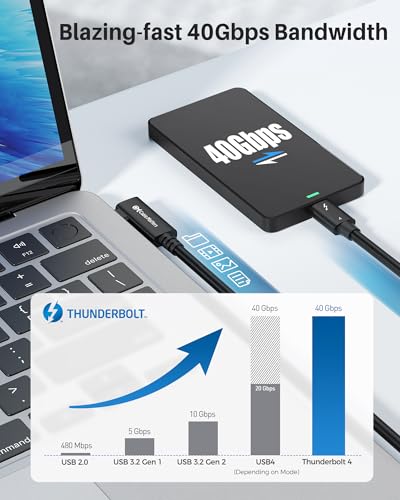 Cable Matters [Intel Certified] 40G Right Angle Thunderbolt 4 Cable, 2.6ft