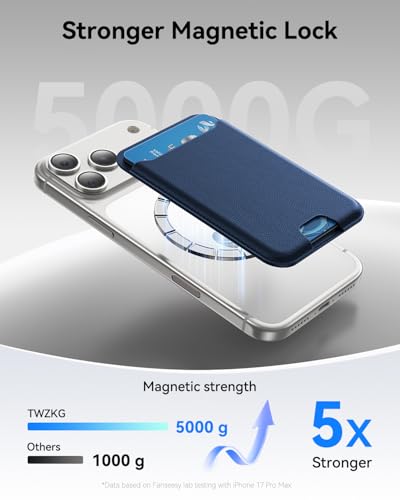 TWZKG for MagSafe Wallet, 3 Cards Holder, Slim Magnetic Phone Wallet for iPhone 17/16/15/14/13/12 Pro Max Plus Air Series,RFID Blocking Vegan Leather,Navy Blue - color: Navy Blue
