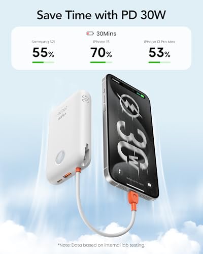 VIYISI Portable Charger 20000mAh 30W Fast Charging with Built-in 2 Cables - color: White