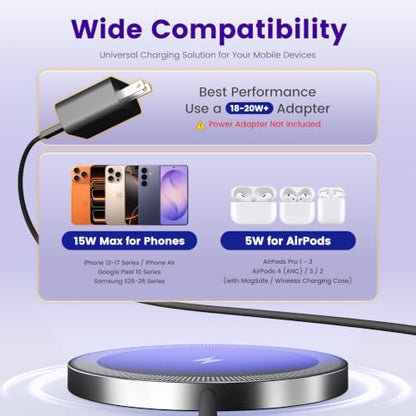 15W Magnetic Fast Charging Pad, Wireless Charger for Apple MagSafe - color: Black*2