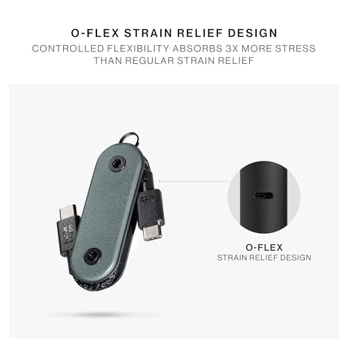 Native Union Pocket Cable 60W – Reinforced Braided USB-C to USB-C Portable Charging Cable – Compatible with iPhone Air, 17e, 17 Pro Max, iPad Pro M5, iPad Air M4, Galaxy S26, Flip/Fold 7 (Slate Green) - color: Slate Green