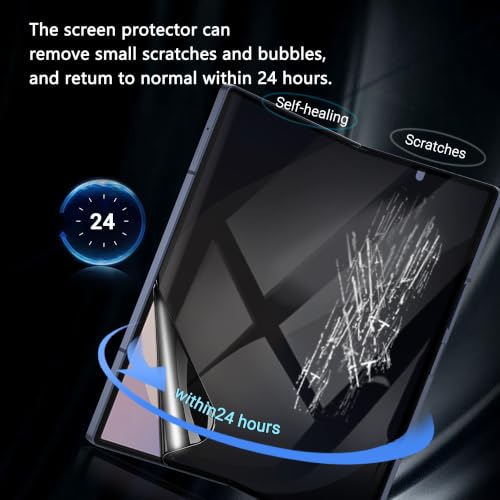 for Samsung Galaxy Z Fold 6 Inner Privacy Screen Protector 1 Pack. Anti Scratch, Self-Healing, Anti Spy Flexible TPU Film NOT Tempered Glass - size: for .Galaxy Z Fold 6,