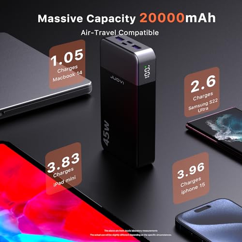 JUOVI Power Bank 45W 20000mAh Portable Charger - color: Black