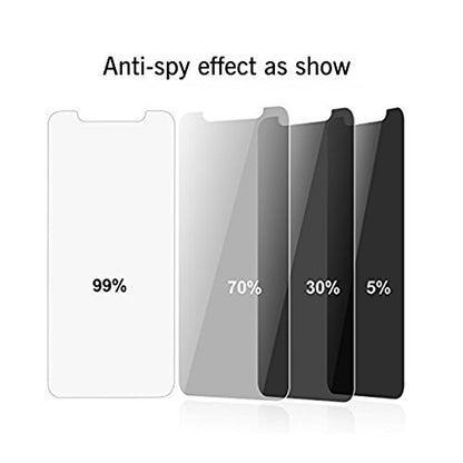 Ailun 2 Pack Privacy Screen Protector for iPhone 11 / iPhone XR - size: 11/XR 6.1 inches