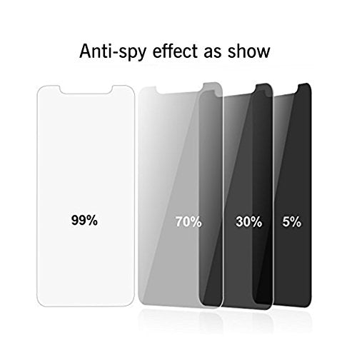 Ailun 2 Pack Privacy Screen Protector for iPhone 11 / iPhone XR - size: 11/XR 6.1 inches