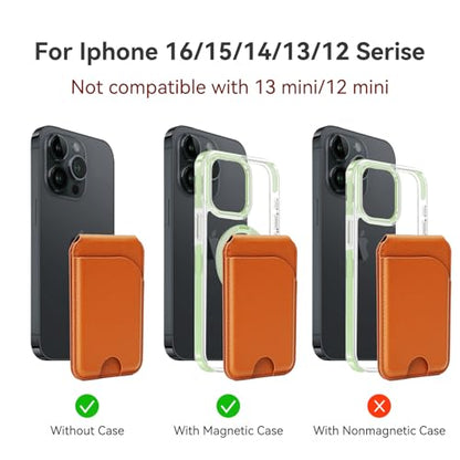 for MagSafe Wallet，Leather Magnetic Wallet for Phone with Adjustable Stand，5 Magnetic Credit Card Holder RFID Blocking for iPhone 17 16 15 14 13 12 Pro Max Series Air Cases (Brown) - color: Brown