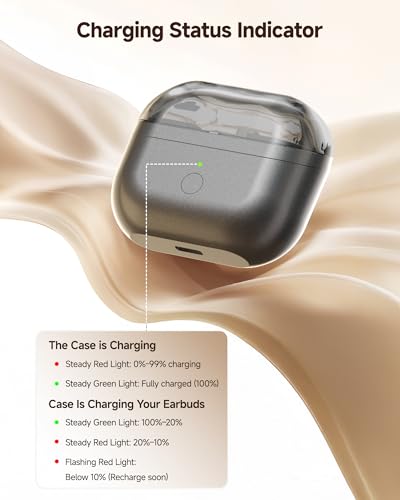 Wireless Charging Case Compatible with Samsung Galaxy Buds 3 Pro