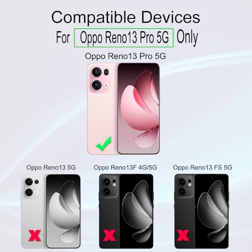 Ibywind for Oppo Reno13 Pro 5G Screen Protector,2-Pack,Hydrogel Film with Camera Lens Protector,Easy Installation Tool,Bubble-Free,Fingerprint Unlock Compatible,Anti-Shatter,Anti-Scratch