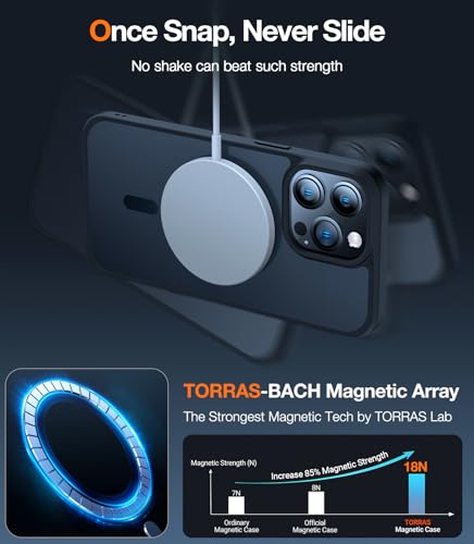 TORRAS Stronger Magnetic for iPhone 14 Pro Case, Translucent Black | 12 FT Military Grade Drop Tested, Compatible with MagSafe, Slim Protective Matte Silicone for iPhone 14 Pro Phone Case - color: Black a