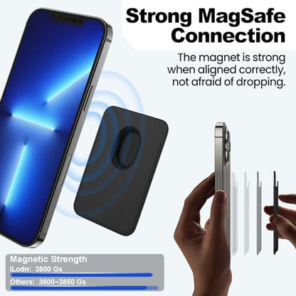 iLodn Magnetic Wallet Compatible with MagSafe for iPhone 17 16 15 14 13 12 Pro Max Air Plus Model, Mag 3 Safe Card Holder Stick on Accessories for Cell Phone & Case, Sparkly Rainbow Purple - color: Rainbow Purple