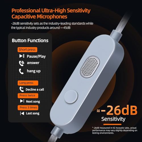 KZ Gale USB C IEM, Wired Type-C Gaming Earbuds with Mic Built-in DSP