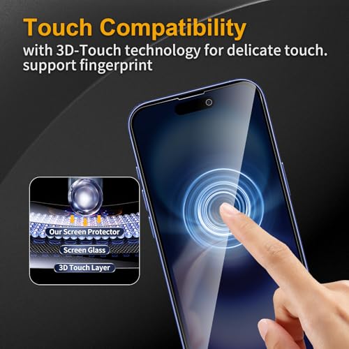 3 Pack Privacy Screen Protector for iPhone 16 / iPhone 15 / iPhone 15 Pro, Anti Spy Tempered Glass 9H Hardness, Black Protector Anti Spy, Bubble Free, Anti-Scratch - size: iPhone 16/15/15 pro FK3