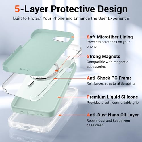 SUPFINE Silicone & Magnetic for iPhone 17e Case/iPhone 16e Case - color: Aquamarine, size: iPhone 17e/iPhone 16e
