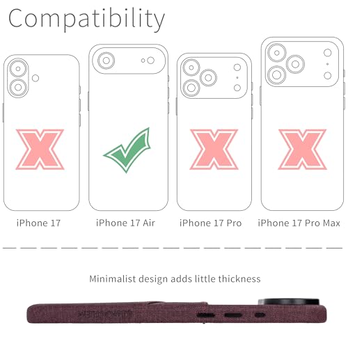 Dockem Card Case for iPhone 17 Air with Magnetic Mounting Plate, Camera Control Button, Wallet with 2 Holder Slots: M2 Luxe Canvas-Style Synthetic Leather (Burgundy) - color: Burgundy, size: 17 Air