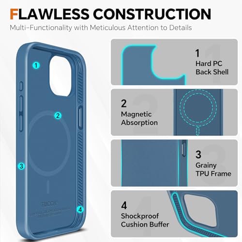 TUCCH 2-in-1 Removable Wallet Case for iPhone 15 Pro Max (6.7"), Light Blue | RFID Blocking, 4 Card Holders, Kickstand, Wireless Charging, Shockproof TPU, PU Leather, Magnetic, Flip Cover - color: Lake Blue (2-in-1 Detachable)