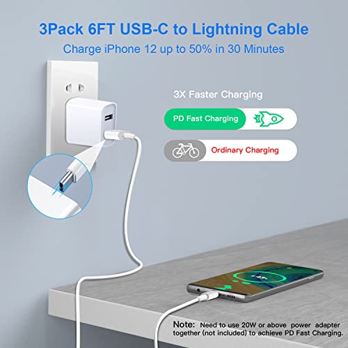 Mitesbony iPhone Charger [MFi Certified] 3Pack 6FT USB C to Lightning Cable - size: 6FT