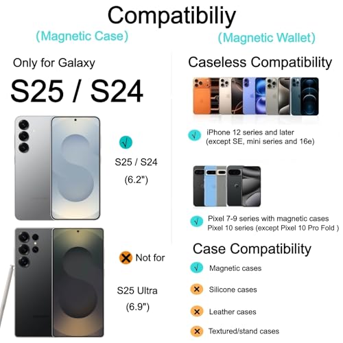 Magnetic for Samsung Galaxy S25/S24 Wallet Case with Card Holder﻿ | Compatible with MagSafe, Shockproof Phone Cover with Detachable RFID Blocking Card Slot, Clear & Black - color: Clear with Black, size: S25/S24 6.2"