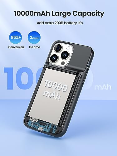 NEWDERY Battery Case for iPhone 15 Pro/iPhone 15 10000mAh, USB C Qi Wireless Charging Case, Portable Rechargeable Extended Charger Case Battery Pack - 2023 Release Black | USB-C, Magnetic Qi Wireless Charging, LED indicators, Extended Battery, Rechargeabl