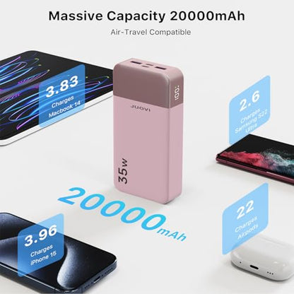 JUOVI Portable Charger 35W 20000mAh Power Bank - color: Pink