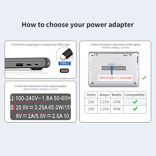 65W USB C Laptop Charger Compatible with Lenovo Thinkpad/Yoga/Chromebook, ADLX65YDC2A Replacement for Lenovo Laptop Charger