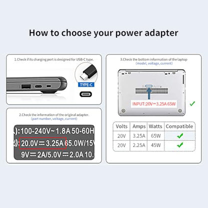 65W USB C Laptop Charger Compatible with Lenovo Thinkpad/Yoga/Chromebook, ADLX65YDC2A Replacement for Lenovo Laptop Charger