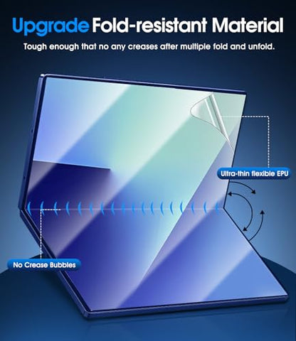 for Samsung Galaxy Z Fold 7 Screen Protector Flexible TPU Film [No Creases] [2 Inside + 2 Front + 2 Back] [Faster Self-Healing] Zero Bubbles, Easy Install, Case Friendly - 2 Sets
