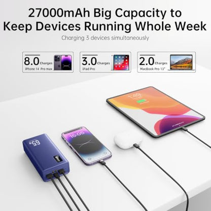 PSOOO Power Bank 65W 27000mAh Laptop Battery Pack - color: Blue