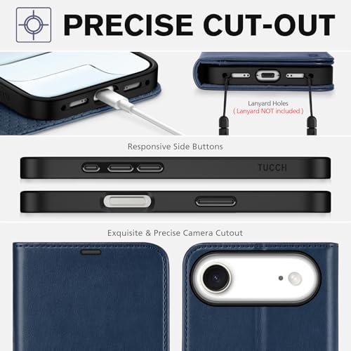 TUCCH Case Wallet for iPhone Air 6.5" 2025, RFID Blocking Folio, Dark Blue | 4 Card Holders, Kickstand, PU Leather, Magnetic Closure, Shockproof TPU Shell, Protective Flip Cover - color: Dark Blue