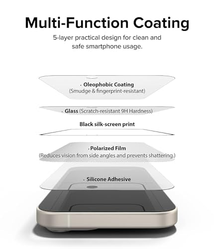 Ringke for iPhone 15 Plus Screen Protector [Privacy Glass] - size: iPhone 15 Plus