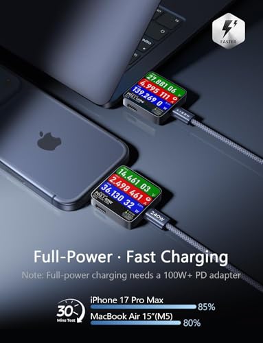 LISEN 200W Car Charger USB C Fast Charge [GaN] PD 140W Fast Car Charger
