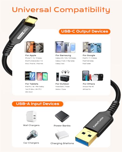 10Gbps Android Auto USB C Cable, 2FT USB 3.1 Gen2 Data Transfer & 3A Fast Charging USBA to USB C CarPlay Cable Braided Cord for iPhone 17/16/15, Galaxy S26/S25, SSD, Xbox/PS5, Tablet, Dashcam and More - size: 2FT