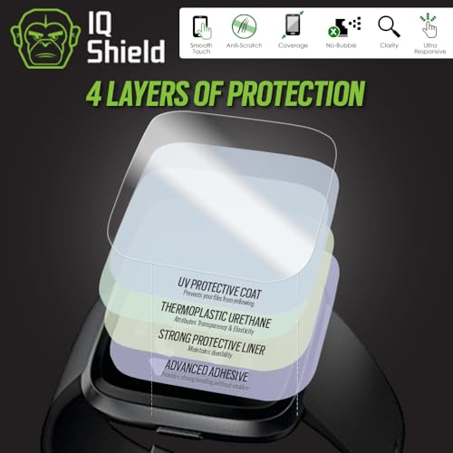 IQShield 6 Pack Screen Protector for Fitbit Versa 2 Easy Install Anti-Scratch Ultra Thin Smudge Resistant Anti-Bubble Clear TPU Film - size: 1.4 INCH