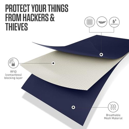 VENTURE 4TH Travel Money Belt, RFID Blocking Passport Holder - Sleek Navy - color: Sleek Navy Blue