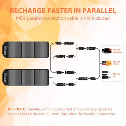 30W Solar Panels Charger Portable Foldable with USB-C USB-A MC4 DC - size: 30W