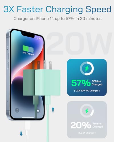 CXX 20W Fast Charger for iPhone 14/13/12 [3-Pack, MFi Certified] - color: Green, size: 6FT