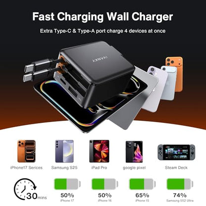 iVANKY Smallest 4-in-1 Retractable GaN Charger for Multiple Devices
