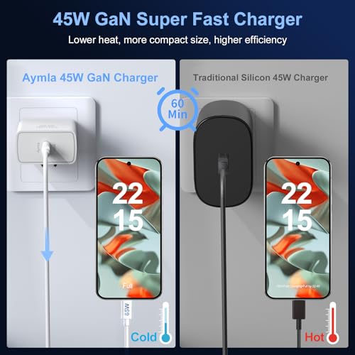 45W GaN USB C Fast Charger with 10FT C to C Cable for Google Pixel（White） - color: White, size: 10FT/3M