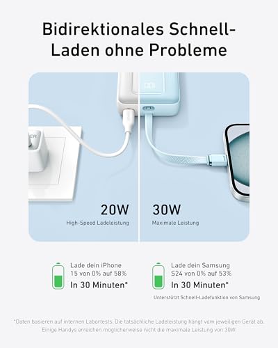 Anker Zolo Power Bank,20,000mAh 30W Portable Charger with Built-in USB-C - color: White, size: 20000 MAh