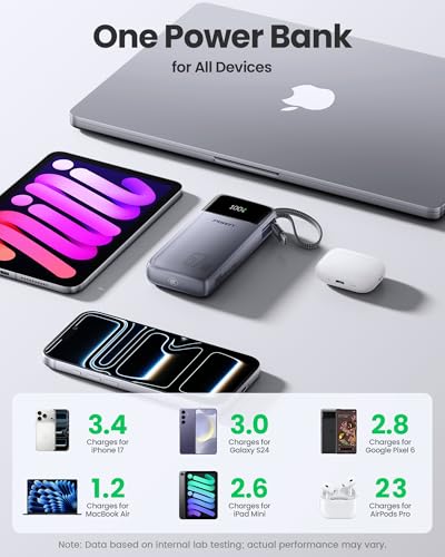 PISEN 3C Certified Power Bank - 20000mAh 67W CCC Power Bank with Built in Cable, Travel Battery Pack Portable 3C Charger with LED Display, 67W Portable Charger with Built in Cable for iPhone, MacBook