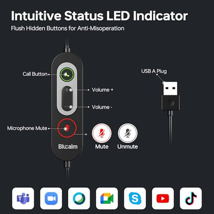 USB Wired Headset with Mic for Work, Single Ear Headset with Noise Canceling, Lightweight Computer Headset with in-line Control for Call Center, Teams, Zoom, WFH