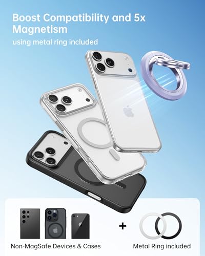 SYNCWIRE Magnetic Phone Ring Holder, for MagSafe Phone Grip Stand Kickstand - color: Lilac Purple