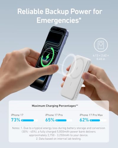 Anker 621 MagGo Power Bank, 5,000mAh Magnetic Portable Charger | Travel Essential Battery Pack with USB-C Cable, Compatible with iPhone 16 / 15 / 14 / 13 / 12 Series - color: White, size: 4.13 x 2.62 x 0.45 inches