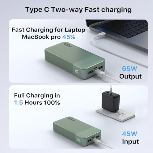 NOBIS 65W 20000mAh Portable Charger Power Bank Fast Charging - color: Green